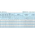Specifications chart for Rotary Magnetic Powder Brake With Hollow Shaft Casing For Precise Torque Control ZA6 12 25 50 100 200 A Y ZA200A 200NM Electromagnetic Brake Built With Durable Alloy Powder For Stable Torque And Smooth Operation.