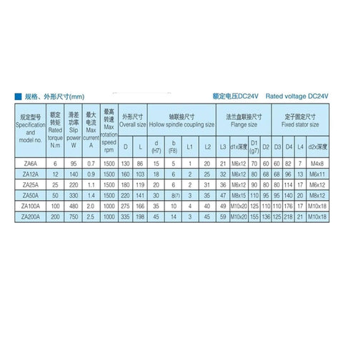 Specifications chart for Rotary Magnetic Powder Brake With Hollow Shaft Casing For Precise Torque Control ZA6 12 25 50 100 200 A Y ZA200A 200NM Electromagnetic Brake Built With Durable Alloy Powder For Stable Torque And Smooth Operation.