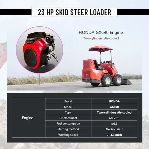 Mini Skid Steer Loader HY480D 23HP V Twin Honda GX690 Gas Engine, visible engine details and specifications.