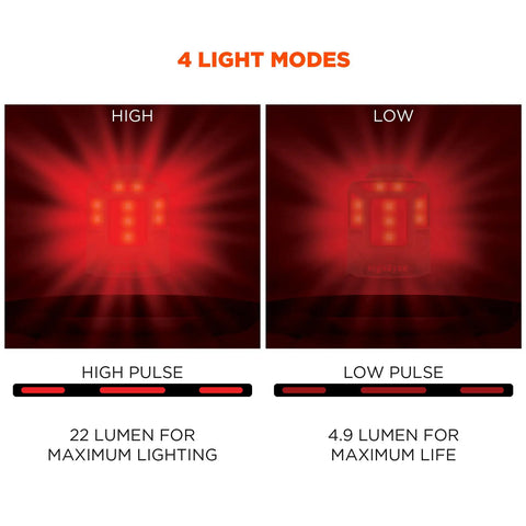 Skullerz 8993 Hard Hat Safety Light modes high low pulse for worksite use