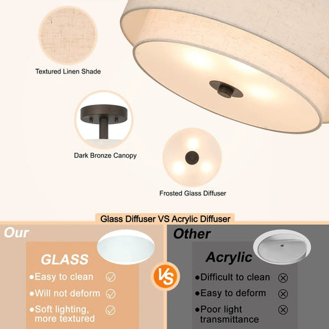 Three Light Drum Semi Flush Ceiling Light Fixture With Fabric Shade In Dark Bronze Finish For Bedroom And Living Room Sleek Modern Close-To-Ceiling Lighting