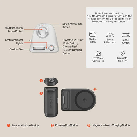 Magnetic 3 In 1 Phone Grip With Built In 3000mAh Power Bank showing Bluetooth remote, charging grip, and wireless charging module.