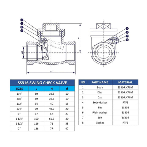 SS316 swing check valve technical drawing with front and side views, size table and parts list.