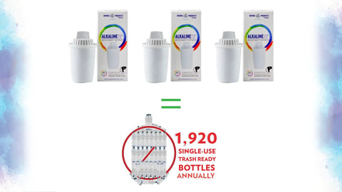 Alkaline Water Pitcher Replacement Cartridges Three Pack 80 Gallon Life Per Cartridge Easy Install White No Brainer Upgrade