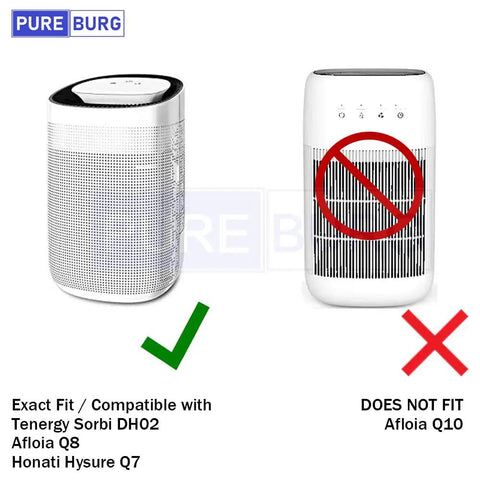 Comparison of dehumidifiers; left: compatible with Tenergy Sorbi, Afloia Q8, Honati Q7; right: not compatible with Afloia Q10.