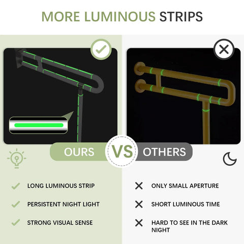 Comparison of luminous strips on Heavy Duty 29.5 Inch Foldable Toilet Grab Bar With Flip Up Safety Rail And Foolproof Non Slip Handle.