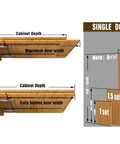 Illustration showing dimensions and installation of hidden pocket door hardware slides with soft close for cabinets.
