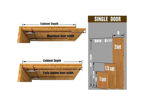 Illustration showing dimensions and installation of hidden pocket door hardware slides with soft close for cabinets.