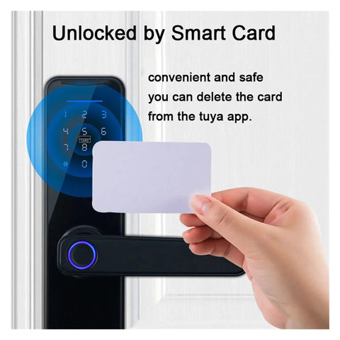 Premium Wireless Smart Door Lock Featuring Biometric Finger Scan And Numeric Keypad Interface Enabling Decoy Code Defense To Block Snoops Plus Instant Grip Activated Handling For Breezy Daily Grind Access, showing smart card use.