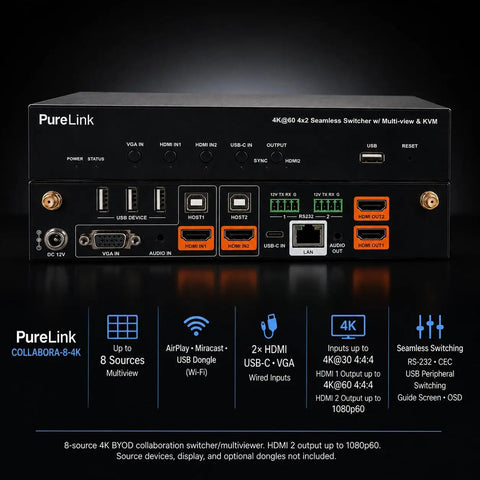 Top Shelf 4K Multiview Collaboration Rig With Rock Solid AV Switching For Boardrooms And Command Centers Offering Slick Audio Routing Hassle Free Classroom And Digital Signage Display Setup showing multiple input options and controls.