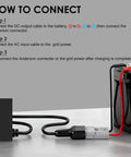 Diagram showing connection steps for Heavy Duty Badass 12V LiFePO4 Battery Charger 10 Amp Rapid Charge Kit with Anderson Plug.