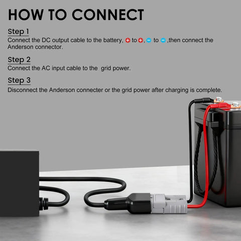 Diagram showing connection steps for Heavy Duty Badass 12V LiFePO4 Battery Charger 10 Amp Rapid Charge Kit with Anderson Plug.