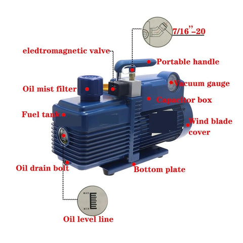 Heavy Duty Two Stage Rotary Vane Vacuum Pump 4 Cfm Rated With Forced Oil System Anti Reflux Design And Gas Ballast Valve visible features including oil mist filter and fuel tank.