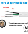 14 Gauge Triplex Marine Wire Tinned Copper Boat Cable 70ft OFC Oxygen Free Copper with tin plating shown in cross-section view.