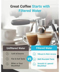 Solid Replacement For Home Brewing Equipment Water Filter Cartridge With Slick Slim Profile To Securely Fit Confined Tank Layouts For Steady Install And Crisp Daily Drinks Built Tight, comparing unfiltered and filtered coffee water.