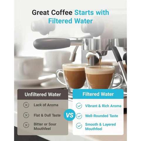 Solid Replacement For Home Brewing Equipment Water Filter Cartridge With Slick Slim Profile To Securely Fit Confined Tank Layouts For Steady Install And Crisp Daily Drinks Built Tight, comparing unfiltered and filtered coffee water.