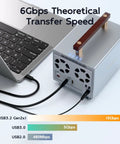 Slick 4 Bay Raid Enclosure For 2.5 And 3.5 Inch Sata Hdd And Ssd Drives connected to a laptop, showing ports and transfer speeds.