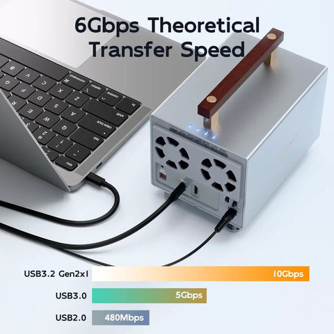 Slick 4 Bay Raid Enclosure For 2.5 And 3.5 Inch Sata Hdd And Ssd Drives connected to a laptop, showing ports and transfer speeds.