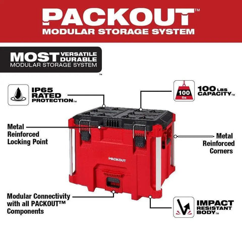 Packout XL Heavy Duty Tool Box With Organizer Tray On The Jobsite, 100 Lb Weight Capacity, Tough As Nails Impact Resistant Polymer Construction, Durable Jobsite Storage For Tools And Accessories, Secure Latch, Dimensions 15.5 By 21.8 By 16.9 Inches