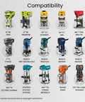 Compatibility chart of various routers, showing models for the Top Shelf Nine In One Router Jig Kit For Weekend Warriors.