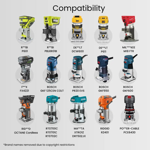 Compatibility chart of various routers, showing models for the Top Shelf Nine In One Router Jig Kit For Weekend Warriors.