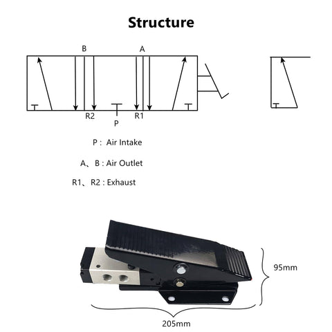 Five Way Three Position Foot Operated Pneumatic Valve With Center Closed Return 1 MPa G One Quarter Inch Port Aluminum Alloy Body Raise Lower Hold At Any Height Kickass Foot Pedal Air Control Valve diagram with dimensions and airflow structure.