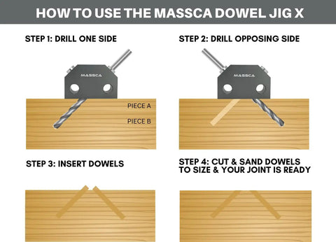 How to use the Pro Level Dowel Jig Kit Featuring Three Precision Drill Guide Bushings And Matching Bits steps for woodworking.