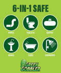 Drain Opening Pacs For Clogged Toilets Sinks Showers And Tubs Hair Clog Remover Toilet Clog Remover Septic Safe chart