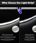 Comparison of COB LED strip lights: thicker 3.4mm vs thinner 1.4mm coating for High Density COB LED Strip Lights 16.4 Feet RGBW Color Changing With 6000K Daylight White 24V DC Indoor Flexible Tape 3920 LEDs IP20 Ultra Bright Lit Ambience.