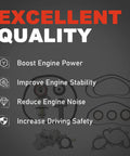 Engine Timing Belt Kit With Fresh Water Pump Set Compatible For Toyota Tacoma And Tundra Trucks From 1995 Till 2000 Ensure Smooth Engine Operation And Stop Breakdowns While Driving Using Beefy Parts That Outlast OEM Options Shop Best Deals Now. infographic with timing belt, water pump, and gaskets