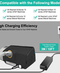Replacement 90W AC power supply with 3m/10ft cord for ResMed AirSense 10 CPAP/VPAP machines