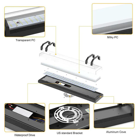 Diagram of Outdoor LED Wall Lights 36W Black Aluminum Exterior Sconce components showing design and build details.