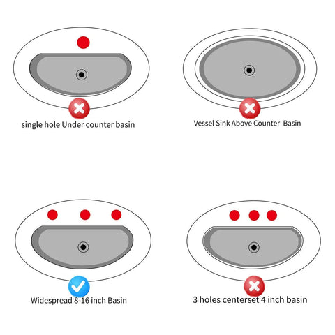 Diagrams comparing sink basin types, highlighting the Widespread 8-Inch 8 Inch Widespread Bathroom Sink Faucet With Two Handles And Three Holes Antique Brass Basin Mixer Tap Includes Matching Metal Pop Up Drain With Overflow And Solid Brass Construction For A Sleek Dope Daily Use compatibility.