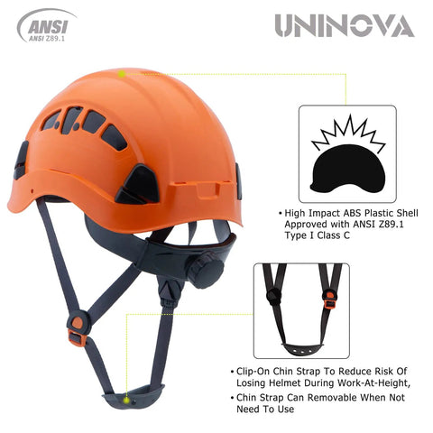 Top Shelf Hi Vis Orange Hard Hat Built For The Daily Grind OSHA Compliant Construction Safety Helmet ANSI Z Eight Ninety One Approved Heavy Duty Crew Head Gear