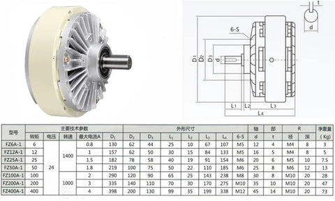 Beefy 24V Magnetic Powder Clutch With Single Axis Brake And Tension Controller, side view with technical specifications