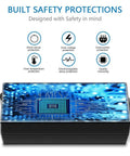 Built-in safety features of Six Pack 24V Power Supply 3A 72W AC DC Adapter for LED strip lights and more