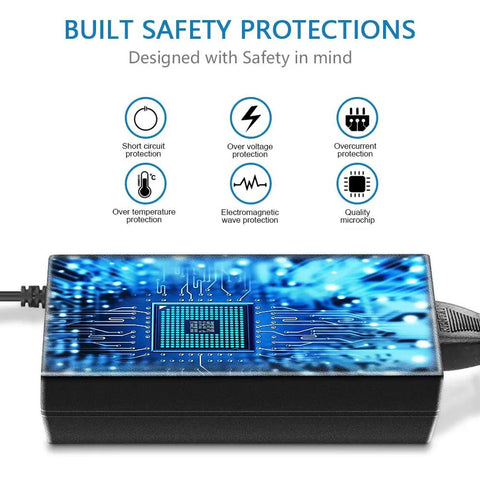 Built-in safety features of Six Pack 24V Power Supply 3A 72W AC DC Adapter for LED strip lights and more