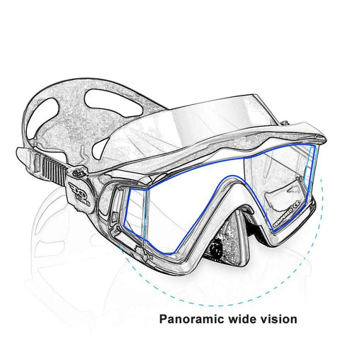 Panoramic Three Window Snorkel Mask Go To Gear With Tempered Glass Anti Fog Seal Nose Cover No Leakage For Snorkeling Freediving