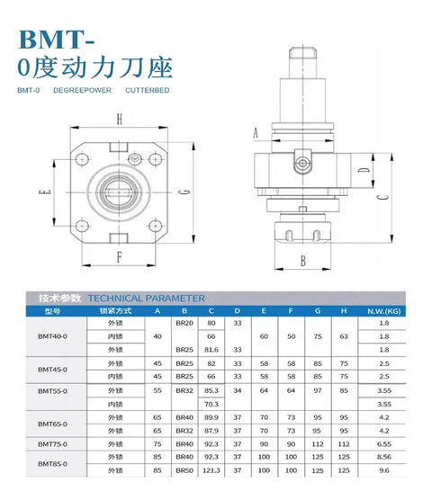 Technical drawing of 90 Degree Power Tool Turret Holder Fixer For B M T Series With Lock And External Lock Options for ER20b sizes.