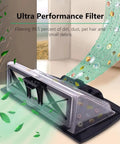 Replacement Parts Kit For Botvac Connected D Series Ultra Performance Filter capturing dirt and debris