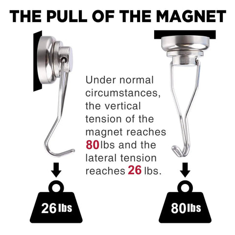 Heavy Duty Magnetic Hooks Rocking Killer Hold And Smooth Swivel Design To Supercharge Your Garage Organization With 80 lb pull display.