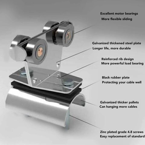 Beefy Track Roller Wheel Trolley Assembly For Electric Hoist System Four Wheel Stainless Steel Cable Pulley With 24mm Diameter Space Saving Garage Hoist Upgrade Rustproof Galvanized Track Roller Wheels For Smooth Moving.