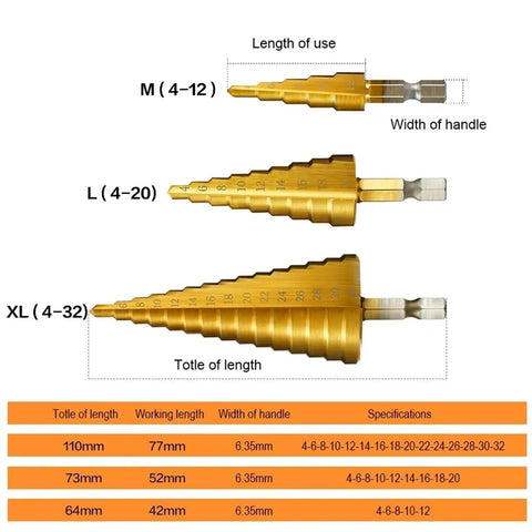 Heavy Duty Titanium Coated Step Drill Bit With A 1/4 Inch Hex Shank Kicks Through Dense Metal Thin Wood And Tough Plastic Slickly Built Like A Mean Machine To Handle Daily Shop Abuse Without Breaking A Sweat. Multiple sizes shown.