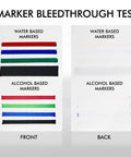 Marker bleedthrough test on 6x6 Inch White 210 Lb Paper Tiles Set 35 Thick Blank Sheets For Doodles Tangling Mandalas And Mini Masterpieces Heavyweight Art Tiles For Pencils Charcoal Markers And Paint, showing front and back with water and alcohol based markers.