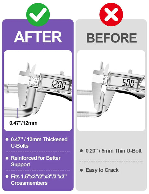 Comparison of U-bolt sizes for 8 Inch Heavy Duty Galvanized Boat Trailer Bunk Brackets Swivel-Top Kit showing thickness differences.