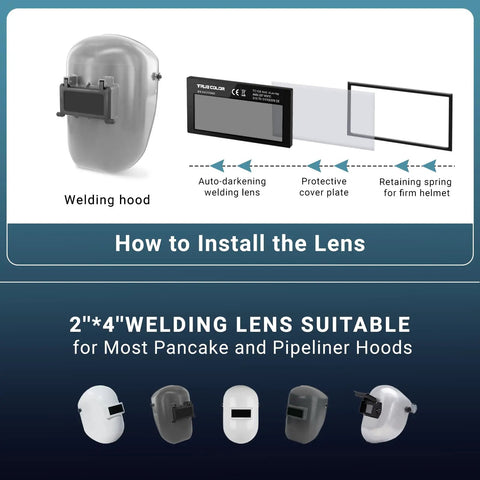 Installation guide for Auto Darkening Welding Lens 2x4 1/4 Solar Powered True Color Blue Replacement for welding hoods
