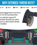 Diagram explaining extended-thread nuts for Heavy Duty Die Cast Wheel Spacers 8mm Thick Offset Adapters with safety details.