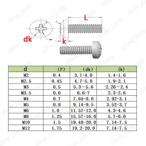 Heavy Duty PEEK Plastic Phillips Pan Head Machine Screws dimensions and sizes table for quick fixes and tough jobs.