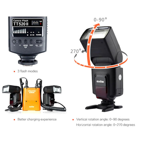 TT520II Wireless Speedlite Flash display and rotation angles with 433MHz Transmission RT Transmitter 16 Channels Built In Receiver