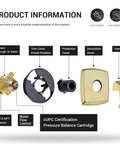 Components of Brushed Gold Shower Trim Kit With Valve Tub And Shower Faucet Set including brass rough-in valve and handle